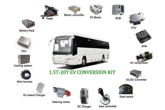 Kit électrique 460V 480V AES08T de conversion d'autobus du système IE 4 EV de moteur