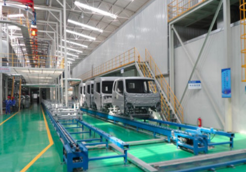 Ligne de peinture de voiture d'OIN technologie moderne de protection de l'environnement